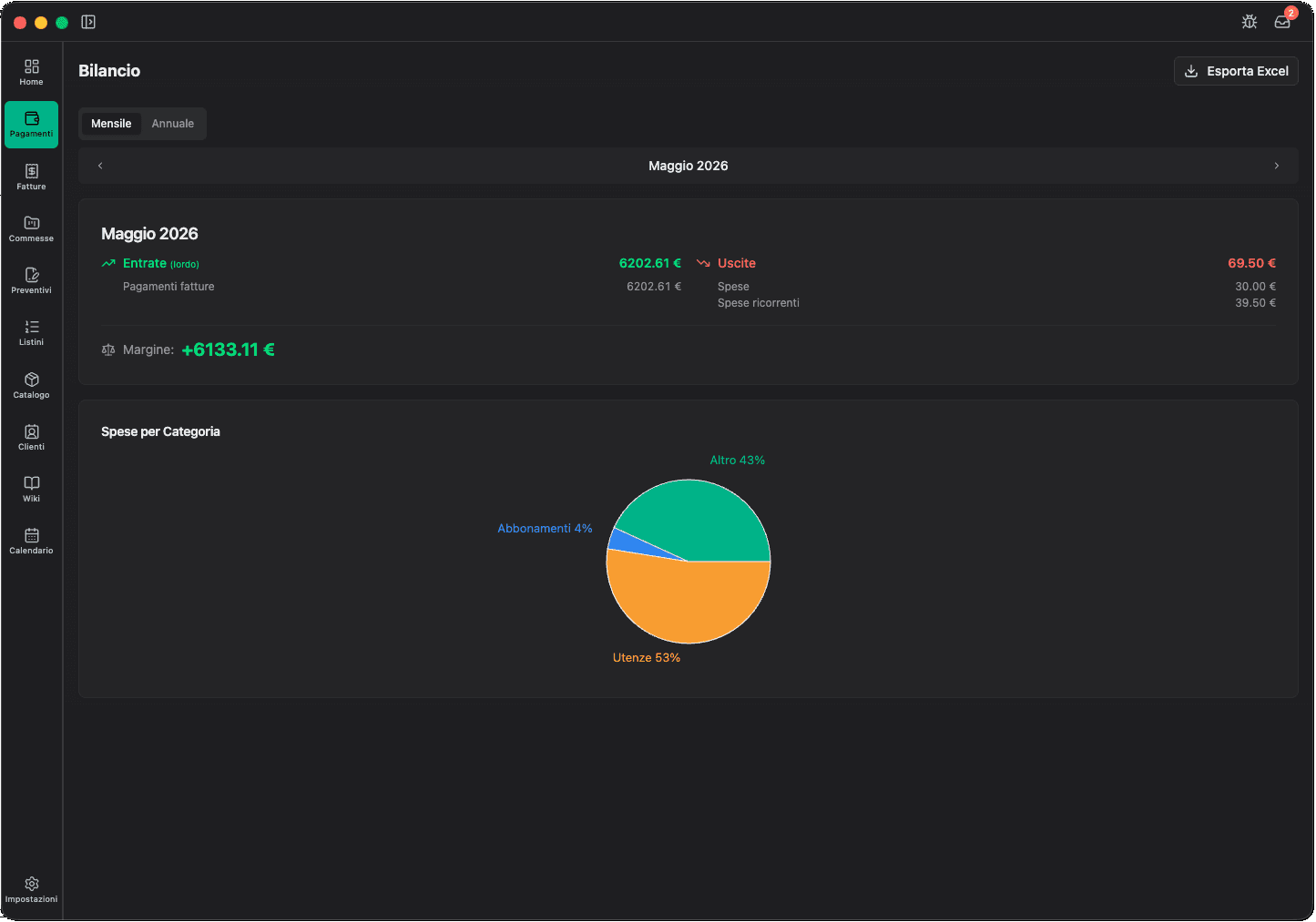 Dashboard bilancio mensile in Berillio — entrate, uscite e margine per regime forfettario e ordinario
